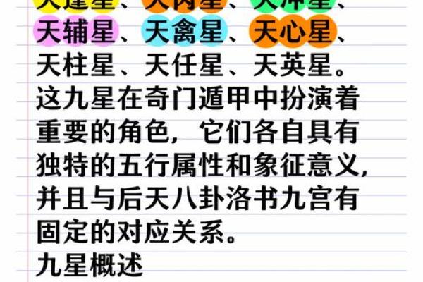 奇门遁甲的九星、八神与日干的关系