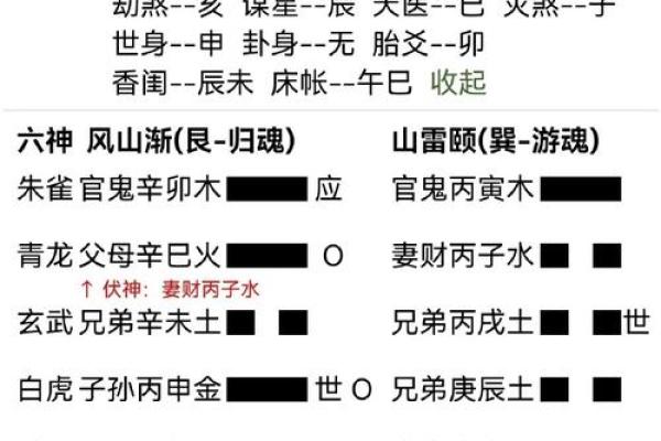 六爻占卜中的初爻与未来走势