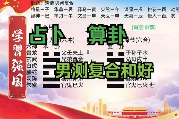 六爻占卜中的损益与运势变化