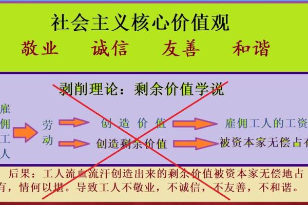如何掌握三世财运的财富规律