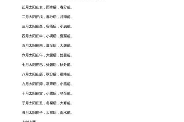 六壬排盘如何推算事业运势