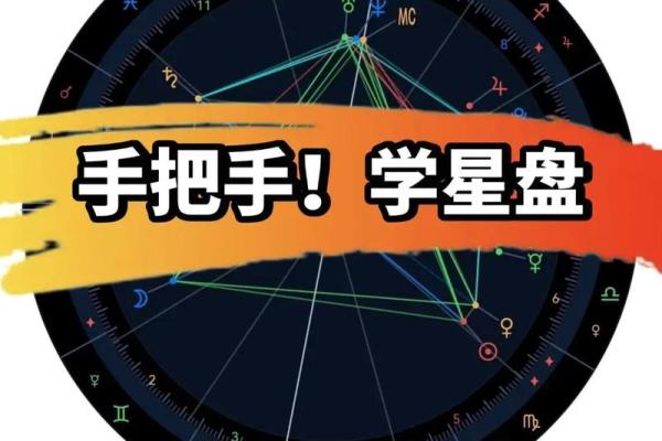 玄空飞星理论中的星盘构成与分析