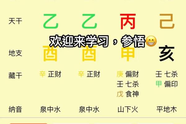 八字排盘是否准确？探讨其科学性与实践意义