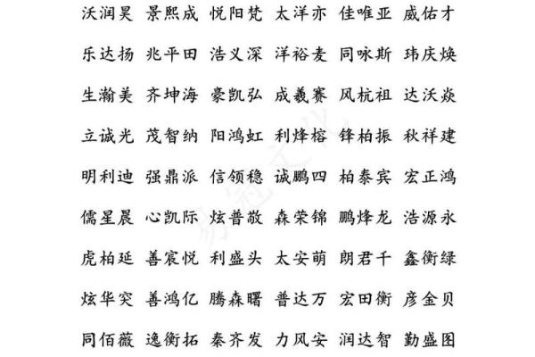 如何为建筑公司取一个既有创意又有吸引力的名字