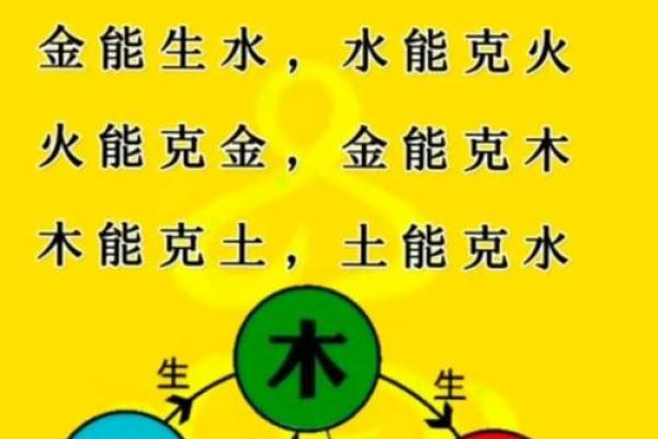 也字五行属性解析及其对命理的影响