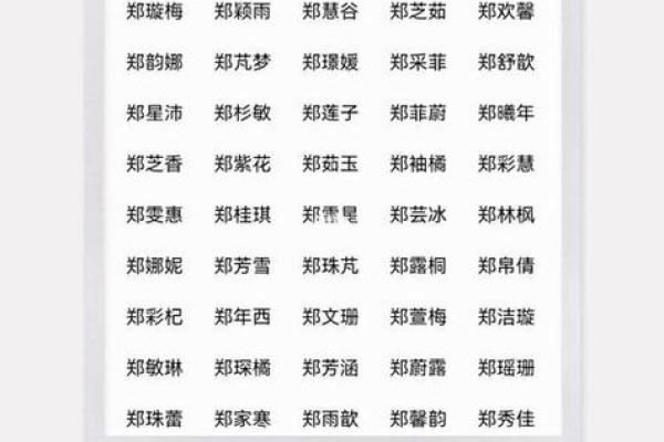 给鸡宝宝起名字时需要注意的几点