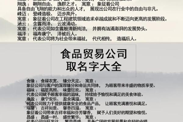 创意十足的财务咨询公司起名方案大全