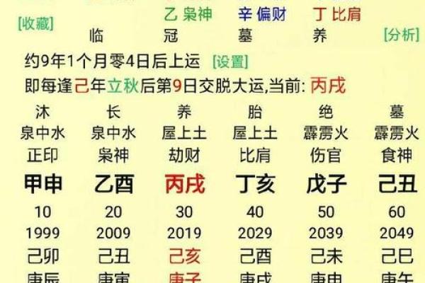 土命年份的意义与特点解析