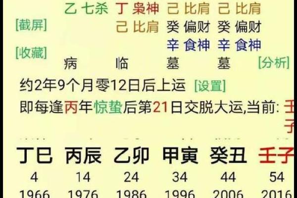 生辰八字如何预测婚姻运势与幸福指数