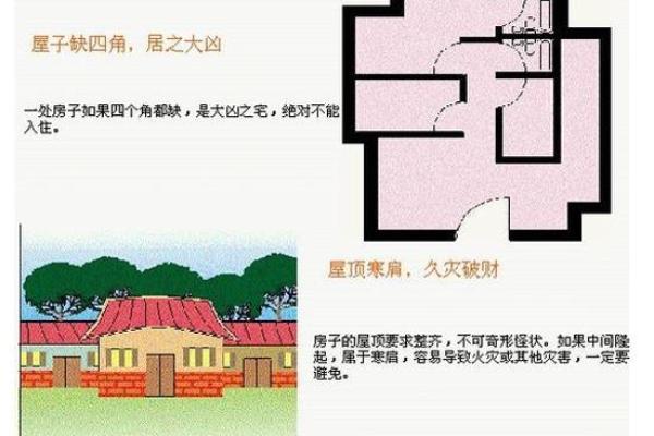 探索房顶塌陷的风水隐患与解决方案