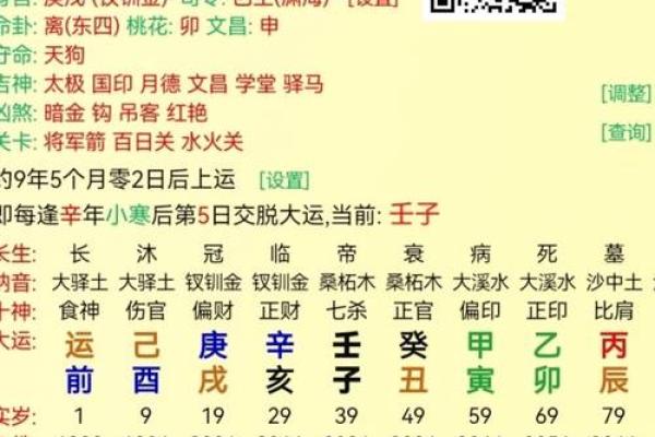 如何通过八字分析寻找正缘的最佳时机