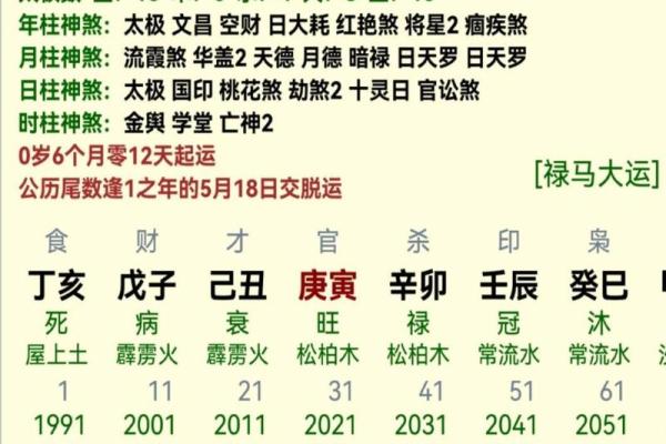 八字中的牢狱之灾如何预示人生困厄与化解方法