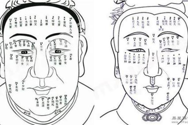 你脸上的痣隐藏着哪些命运密码