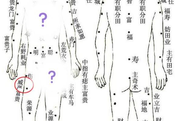 痣相学揭秘：男性身体上的痣透露了哪些人生密码