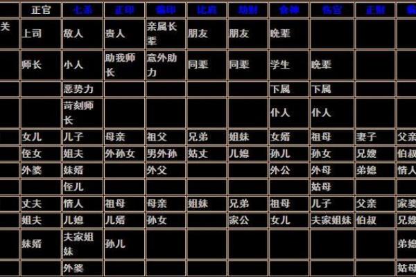 生辰八字免费测算：百度为你揭开人生谜团