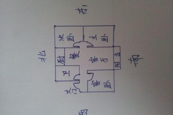 让家中财气倍增：三大财位风水巧妙运用