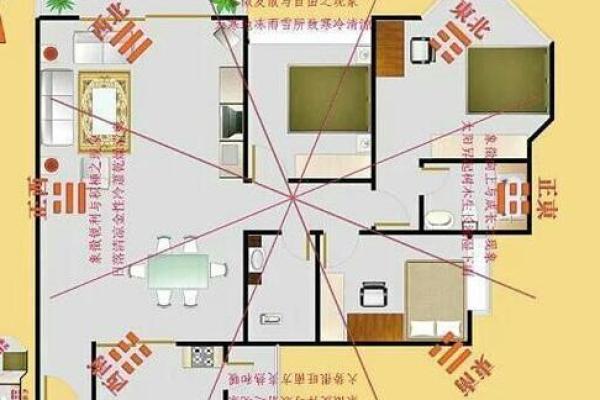 房屋风水中财位的选择与调整指南