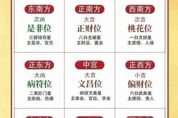 风水大师李居明教你如何布局财位提升财富运势