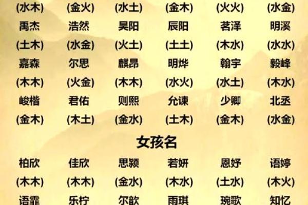 如何根据姓名与八字选择最佳事业路径