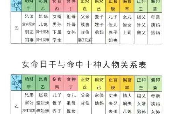 如何根据姓名与八字选择最佳事业路径