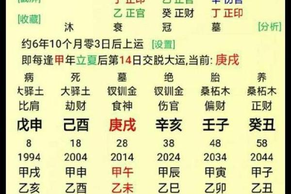 八字流年算命解析：你将遇到哪些重大转折？