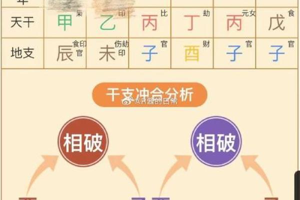 探究八字地势的深层含义，让命运变得可控