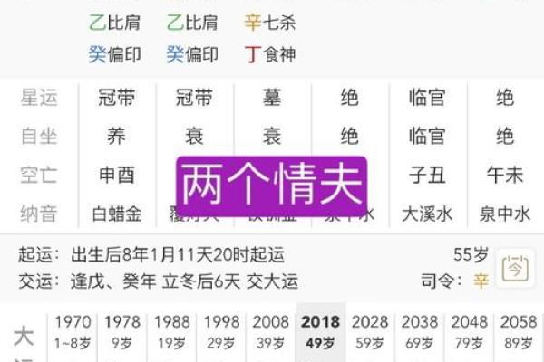 八字配对算命如何影响你的爱情命运？