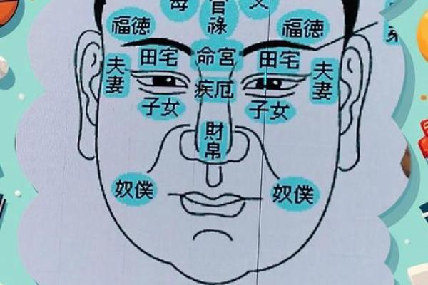 妖艳面相，揭秘命运之谜