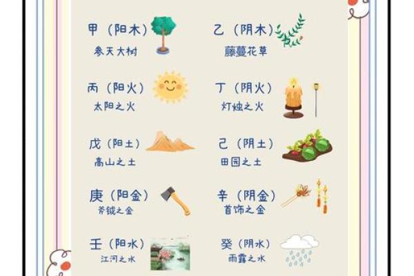 了解天干的确定方式，开启命运之门