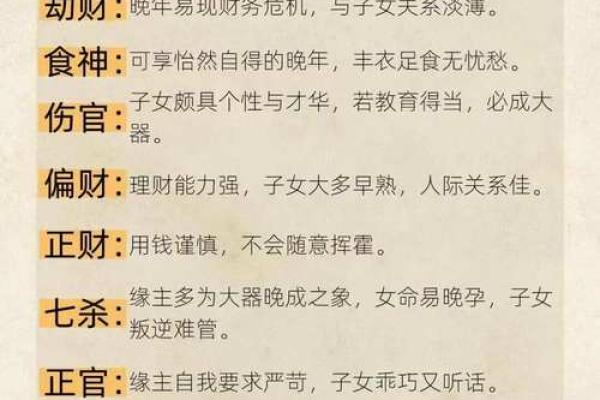 从零开始学命理分析：必知的基础知识与技巧