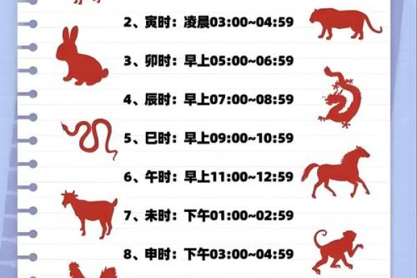 木命之人，揭秘你的出生时辰运势