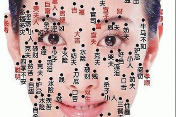 痣相解析：跟着面痣读懂女性的内心世界