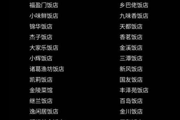 创意餐饮公司名字推荐，吸引顾客眼球