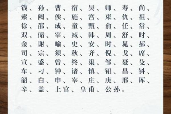 给盛姓宝宝起名的最佳策略，家长必看