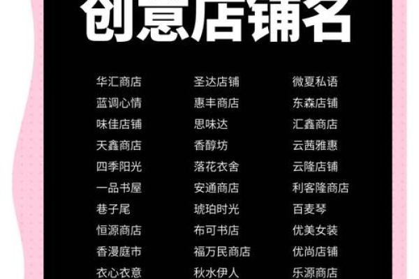 这些外卖名字创意让你的店铺与众不同