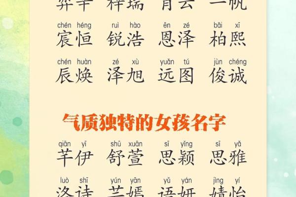 掌握春秋起名技巧，给孩子取个有气质的名字