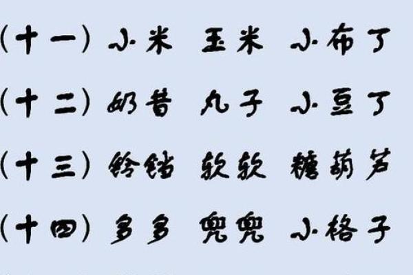 唐氏起名技巧：助力孩子一生顺利的名字选择