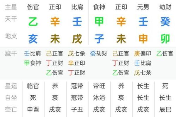 2020土年运势揭秘：土命人如何乘风破浪，成就辉煌
