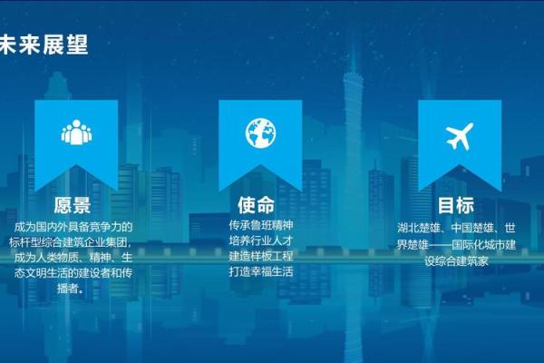 民航公司命名技巧：从创意到市场成功