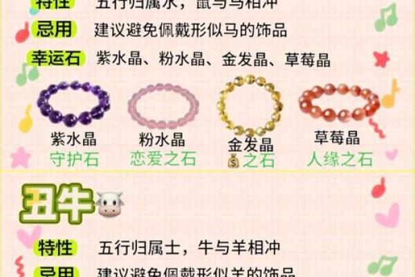 生肖琥珀之谜：揭秘十二生肖中的珍贵宝石