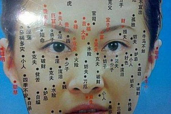 眼周痣，让你散发独特气质的秘密