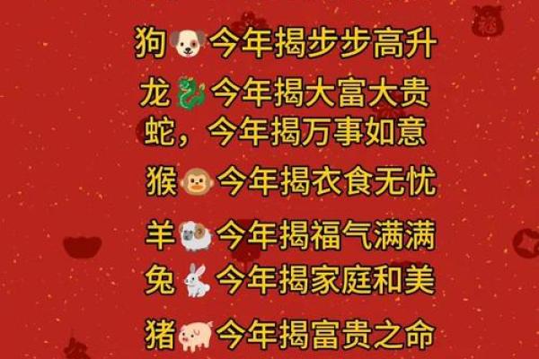 生肖三七，财运亨通：揭秘生肖运势巅峰