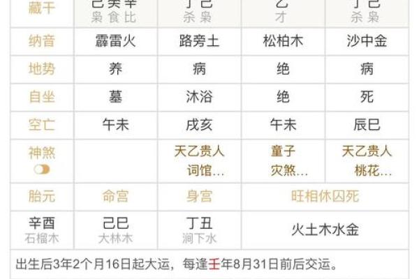 排盘选择按节气还是按月份？专家为你解答