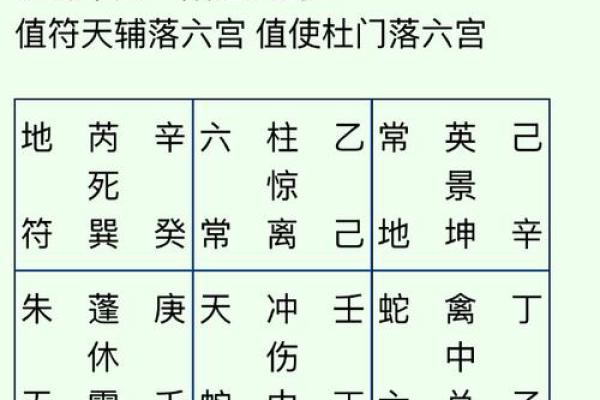 天干死墓如何左右你的事业与财富？