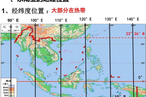 揭秘印度排盘的经纬度对命运的深刻影响