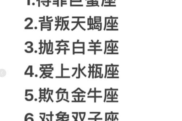 12星座中过得最惨的，不是天蝎而是它揭秘隐藏的星座悲剧