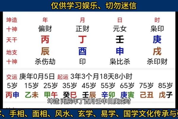 盲派八字命理：如何通过八字预测人生走向