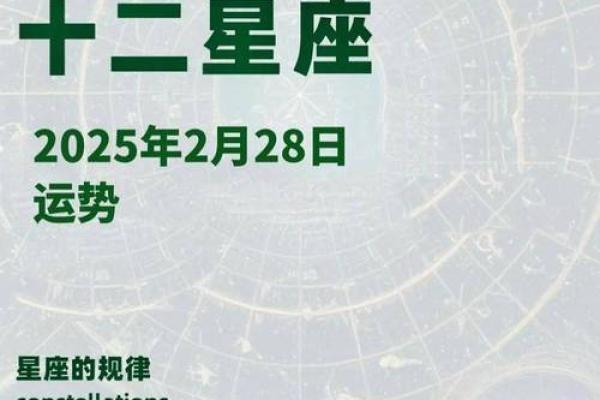 星座运势大揭秘阴历日期解锁你的专属运势