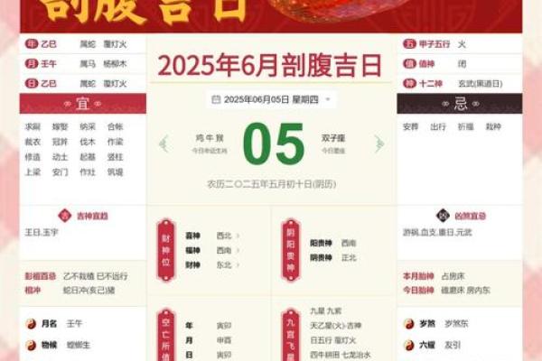 剖腹产八字解读：命运与健康的微妙关系