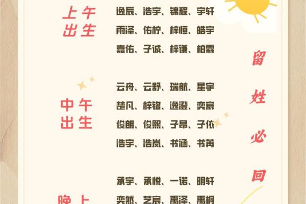长春起名公司如何为您的宝宝起个好名字